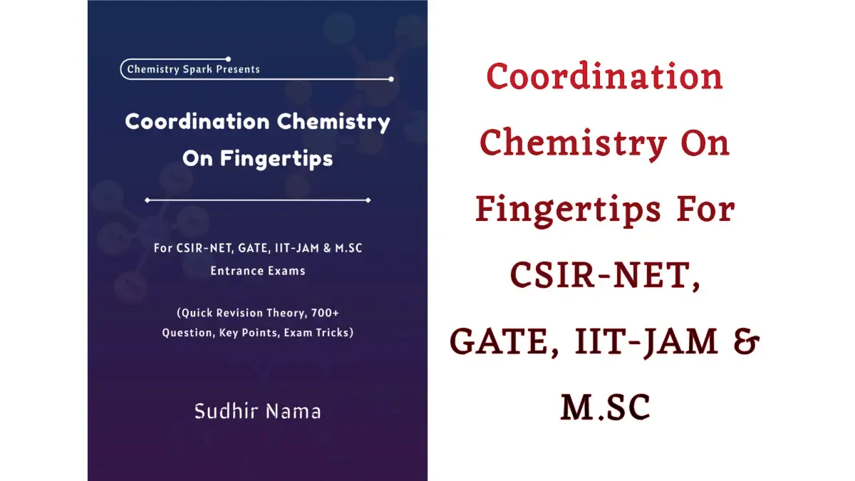 Coordination Chemistry On Fingertips