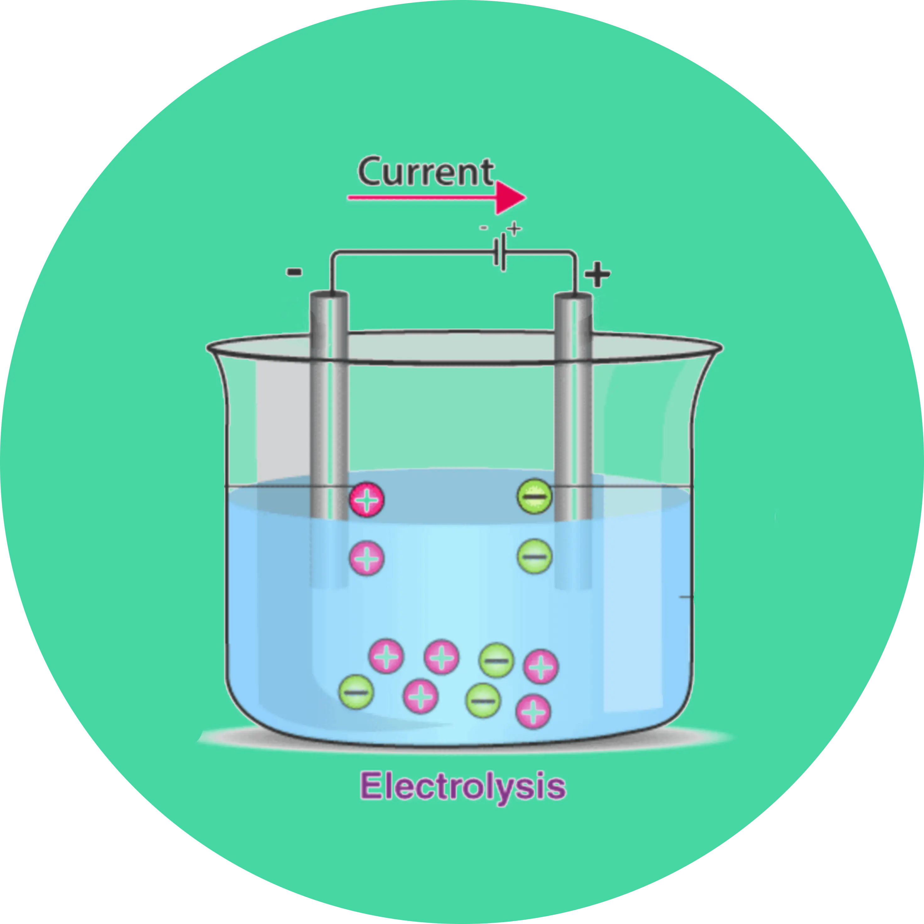 electrolysis calculator Logo